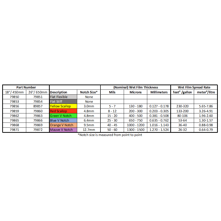 Easy_Squeegee_Chart-1_fbfed624-9923-42bf-a4aa-5dc721b3ec5f.png